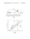 METHOD AND MEASURING APPARATUS FOR DETERMINING PHYSICAL PROPERTIES OF GAS diagram and image