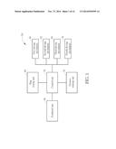 TESTING SYSTEM FOR TESTING A PORTABLE ELECTRONIC DEVICE diagram and image