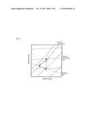 CARBON DIOXIDE CHEMICAL ABSORPTION SYSTEM INSTALLED WITH VAPOR     RECOMPRESSION EQUIPMENT diagram and image