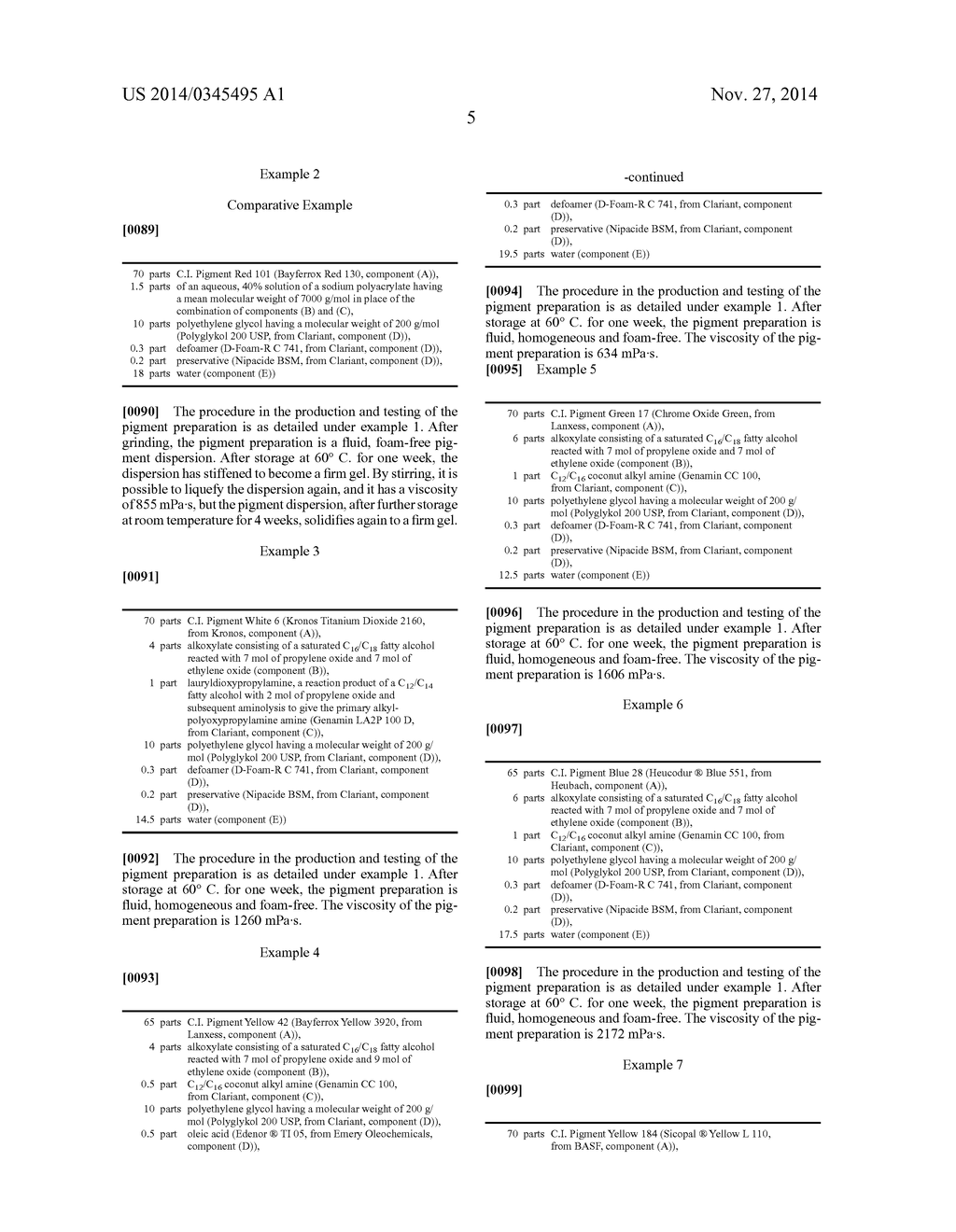 Alkoxylates And Amine-Containing Inorganic Pigment Dispersions - diagram, schematic, and image 06