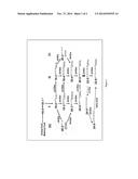 Feedstuffs for Aquaculture Comprising Stearidonic Acid diagram and image