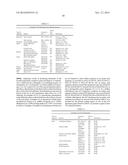 Feedstuffs for Aquaculture Comprising Stearidonic Acid diagram and image