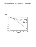 HIGHLY HEAT-RESISTANT AND HIGH-STRENGTH Rh-BASED ALLOY AND METHOD FOR     MANUFACTURING THE SAME diagram and image