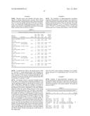 Syntactic Foam Frac Ball and Methods of Using Same diagram and image