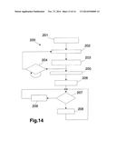 PROCESS STATION OF DEVICES FOR CONVEYING BIOLOGICAL PRODUCT CONTAINERS diagram and image