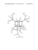 CATALYSTS FOR HYDRODESULFURIZATION diagram and image