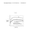 DIATOMACEOUS EARTH PRODUCTS, PROCESSES FOR PREPARING THEM, AND METHODS OF     THEIR USE diagram and image