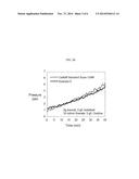 DIATOMACEOUS EARTH PRODUCTS, PROCESSES FOR PREPARING THEM, AND METHODS OF     THEIR USE diagram and image