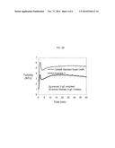 DIATOMACEOUS EARTH PRODUCTS, PROCESSES FOR PREPARING THEM, AND METHODS OF     THEIR USE diagram and image