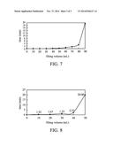 METHOD FOR FILTERING diagram and image