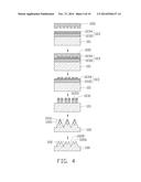 METHOD FOR MAKING THREE-DIMENSIONAL NANO-STRUCTURE ARRAY diagram and image