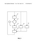 HEATING SYSTEM FOR HEATING A LIVING BEING diagram and image