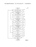 MULTI-LAYER PAPER STRUCTURES AND PROCESSES OF PRODUCING THE SAME diagram and image