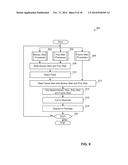 MULTI-LAYER PAPER STRUCTURES AND PROCESSES OF PRODUCING THE SAME diagram and image