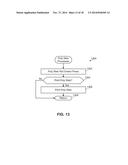 MULTI-LAYER PAPER STRUCTURES AND PROCESSES OF PRODUCING THE SAME diagram and image