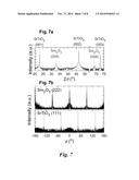 Memristor Comprising Film with Comb-Like Structure of Nanocolumns of Metal     Oxide Embedded in a Metal Oxide Matrix diagram and image