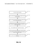 Method of fabricating a gallium nitride p-i-n diode using implantation diagram and image