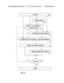 Sealed Thin-Film Device as well as Method of Repairing, System for     Repairing and Computer Program Product diagram and image