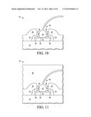 SEMICONDUCTOR STRUCTURE WITH SACRIFICIAL ANODE AND METHOD FOR FORMING diagram and image