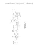 SYSTEMS, METHODS AND APPARATUSES FOR DIRECT EMBOSSMENT OF A POLYMER MELT     SHEET diagram and image