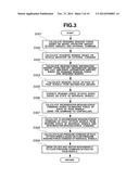 BRAKE DEVICE diagram and image