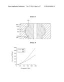 SWITCHED RELUCTANCE MOTOR diagram and image