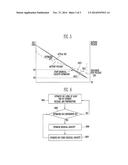 BATTERY MANAGEMENT SYSTEM AND METHOD OF DRIVING THE SAME diagram and image