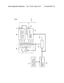 RAPID CHARGING POWER SUPPLY SYSTEM diagram and image