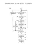 RAPID CHARGING POWER SUPPLY SYSTEM diagram and image