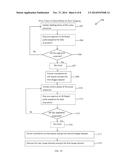 SYSTEMS AND METHODS FOR REDUCING MAGNETIC RESONANCE (MR) IMAGING ACOUSTIC     NOISE IN MR INFLOW IMAGING diagram and image