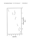 Photo ionization detector for gas chromatography having at least two     separately ionizing sources diagram and image