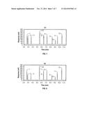 Photo ionization detector for gas chromatography having at least two     separately ionizing sources diagram and image