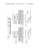 MODULATED ON-DIE TERMINATION diagram and image