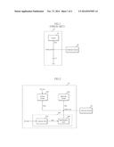 SEMICONDUCTOR APPARATUS diagram and image