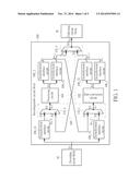 RECONFIGURABLE CIRCUIT BLOCK SUPPORTING DIFFERENT INTERCONNECTION     CONFIGURATIONS FOR RATE-CONVERSION CIRCUIT AND PROCESSING CIRCUIT AND     RELATED METHOD THEREOF diagram and image