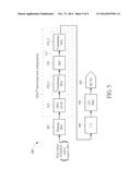 RECONFIGURABLE CIRCUIT BLOCK SUPPORTING DIFFERENT INTERCONNECTION     CONFIGURATIONS FOR RATE-CONVERSION CIRCUIT AND PROCESSING CIRCUIT AND     RELATED METHOD THEREOF diagram and image