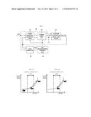 DELAY-LOCKED LOOP (DLL) CIRCUIT APPARATUS AND METHOD FOR LOCKING THEREOF diagram and image