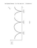 TRANSFORMER WITH INTEGRATED NOTCH FILTER diagram and image