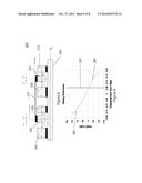 Axial Magnetic Suspension diagram and image