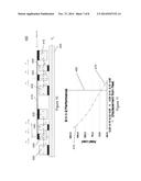 Axial Magnetic Suspension diagram and image