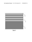 MAGNETIC DEVICE UTILIZING NANOCOMPOSITE FILMS LAYERED WITH ADHESIVES diagram and image