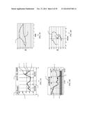 Displays for a Medical Device diagram and image