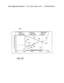 Displays for a Medical Device diagram and image