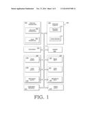 AUTO-ADJUST OF INDICATION CHARACTERISTICS BASED ON USER PROXIMITY diagram and image