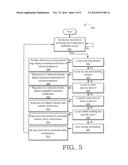 AUTO-ADJUST OF INDICATION CHARACTERISTICS BASED ON USER PROXIMITY diagram and image