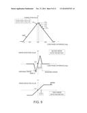 GNSS SIGNAL PROCESSING METHOD, POSITIONING METHOD, GNSS SIGNAL PROCESSING     PROGRAM, POSITIONING PROGRAM, GNSS SIGNAL PROCESSING DEVICE, POSITIONING     APPARATUS AND MOBILE TERMINAL diagram and image