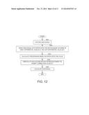 GNSS SIGNAL PROCESSING METHOD, POSITIONING METHOD, GNSS SIGNAL PROCESSING     PROGRAM, POSITIONING PROGRAM, GNSS SIGNAL PROCESSING DEVICE, POSITIONING     APPARATUS AND MOBILE TERMINAL diagram and image