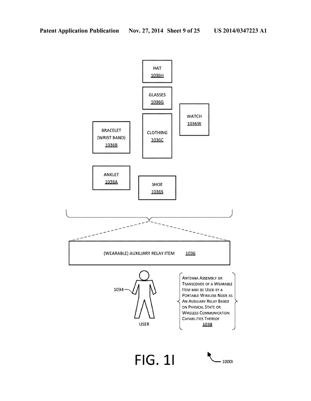 PORTABLE WIRELESS NODE ORIENTATION ADJUSTMENT - diagram, schematic, and image 10