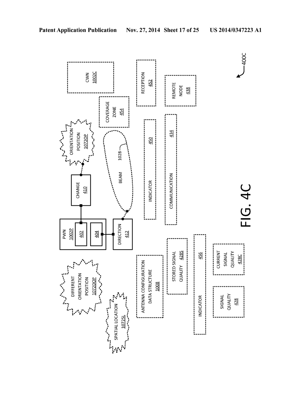 PORTABLE WIRELESS NODE ORIENTATION ADJUSTMENT - diagram, schematic, and image 18