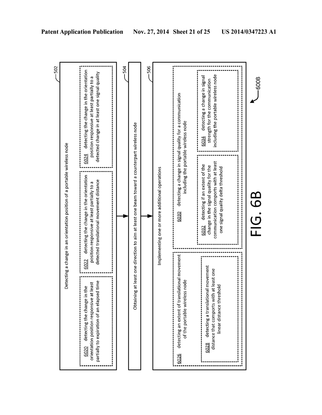 PORTABLE WIRELESS NODE ORIENTATION ADJUSTMENT - diagram, schematic, and image 22